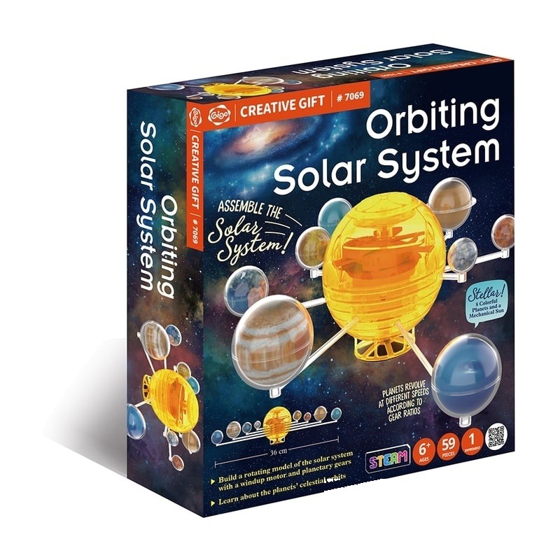 Sistemul solar - model rotativ